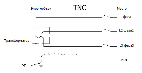 Tnc s схема