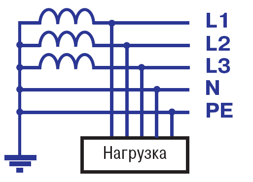 Схема TN-S